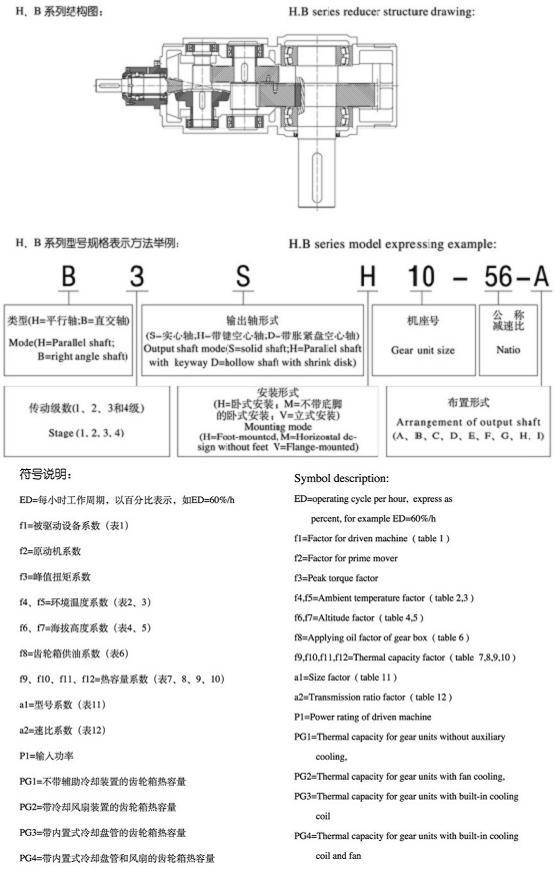 H、B系列標準工業(yè)齒輪箱